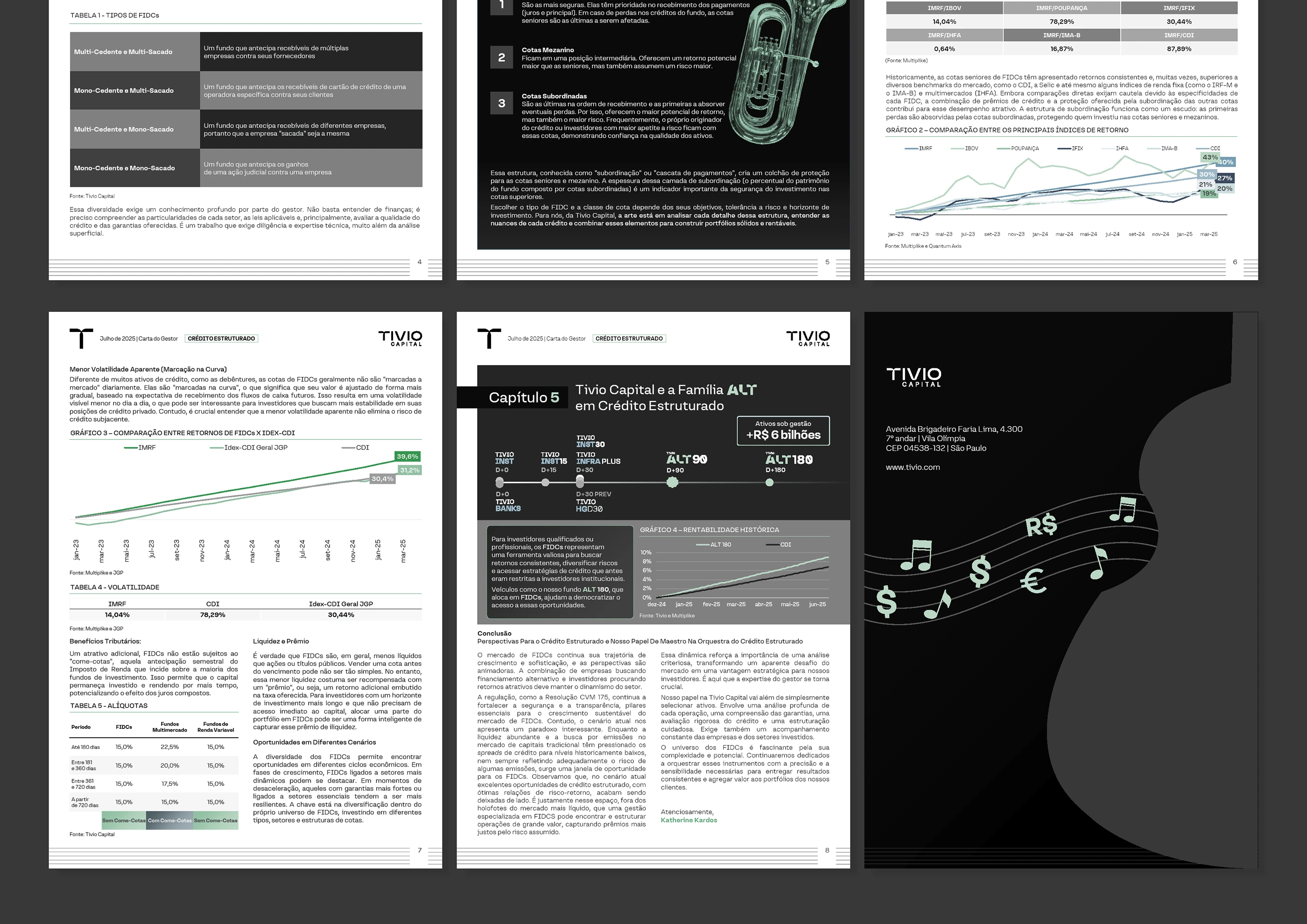 Carta do Gestor · High Yield, carta do Gestor (Tivio Capital), imagem 6 de 7
