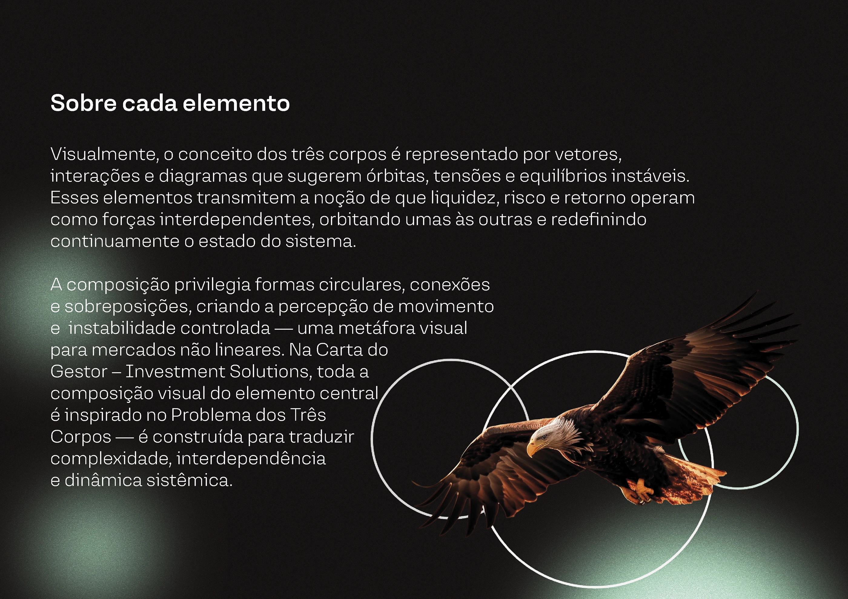 Carta do Gestor · Investment Solutions II, carta do Gestor (Tivio Capital), imagem 3 de 7