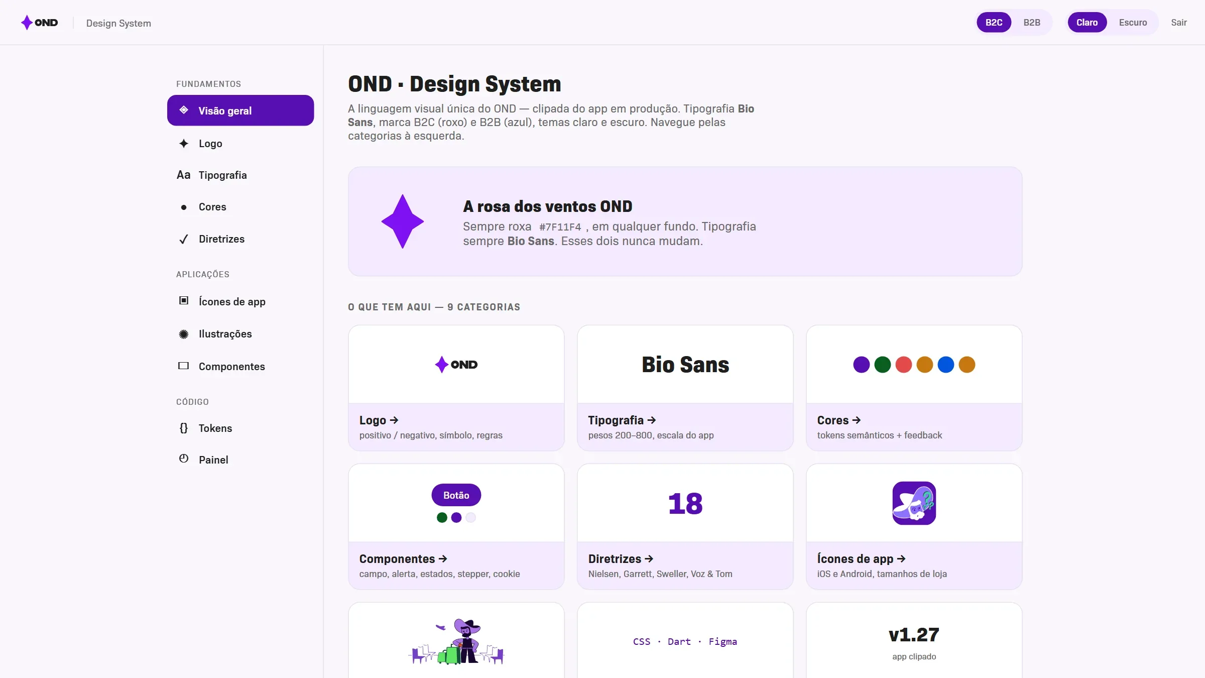 Design system OND