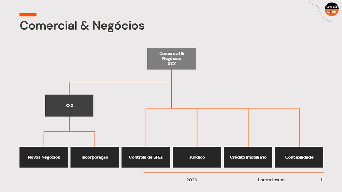 Unità, apresentação · slides (projeto pessoal), imagem 13 de 71