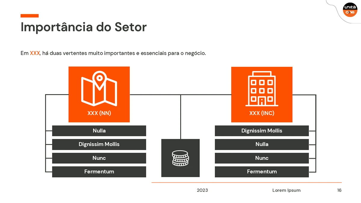 Unità, apresentação · slides (projeto pessoal), imagem 18 de 71