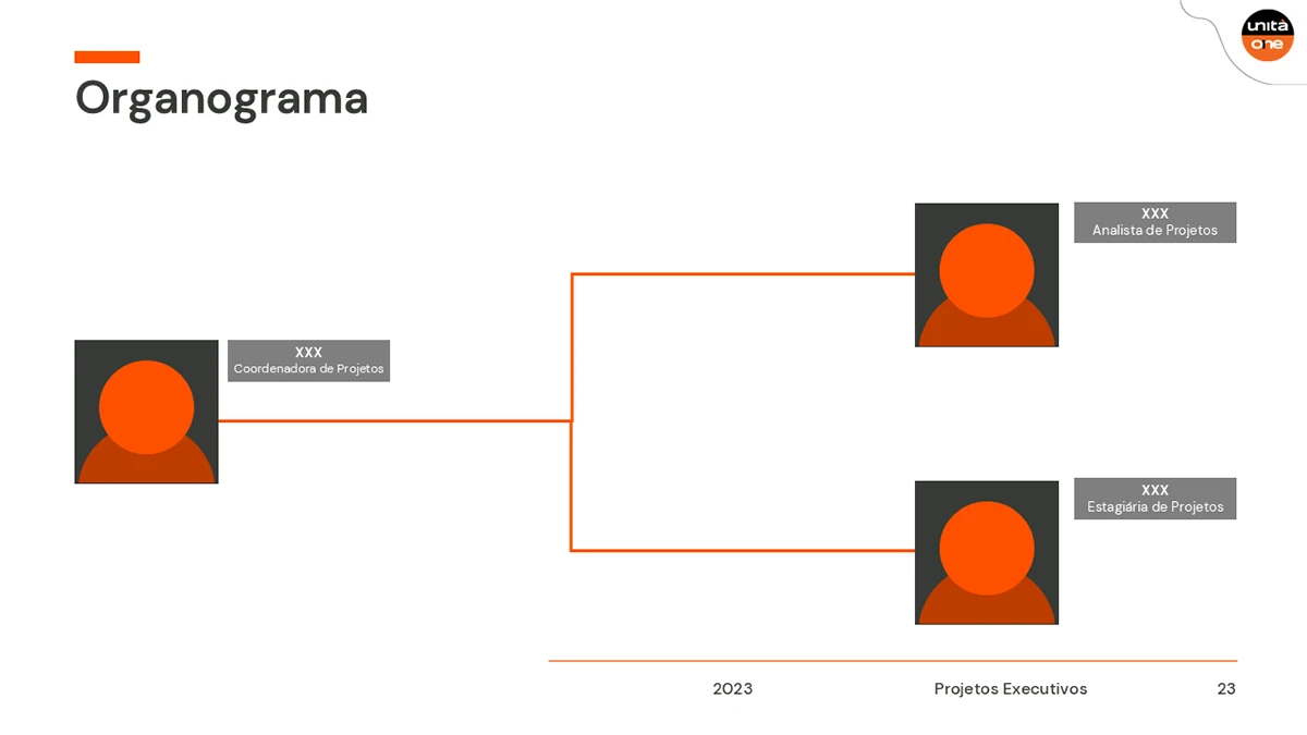 Unità, apresentação · slides (projeto pessoal), imagem 25 de 71