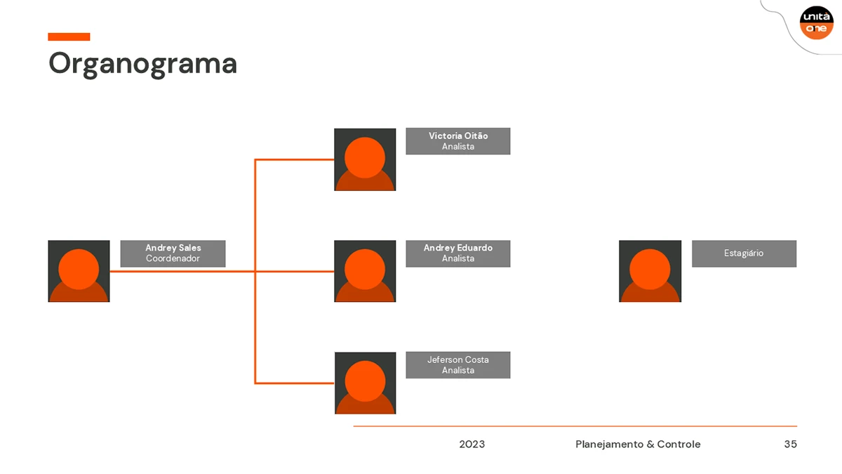 Unità, apresentação · slides (projeto pessoal), imagem 37 de 71