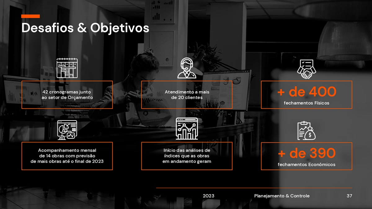 Unità, apresentação · slides (projeto pessoal), imagem 39 de 71