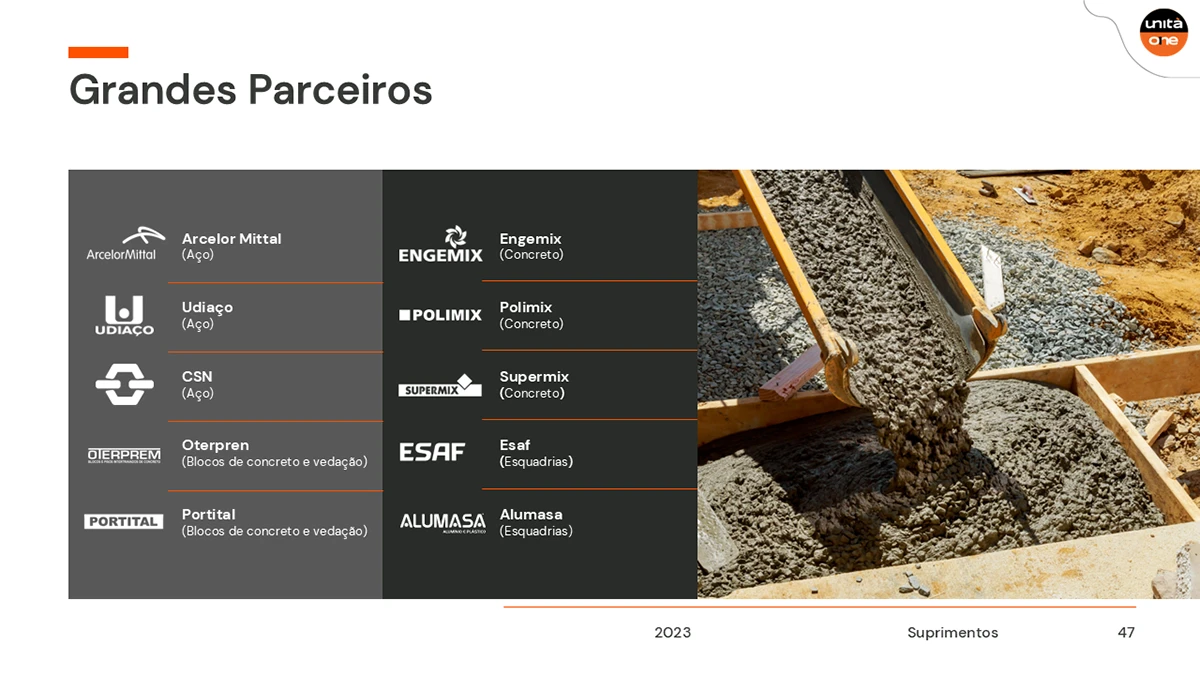 Unità, apresentação · slides (projeto pessoal), imagem 49 de 71