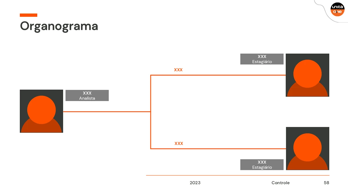 Unità, apresentação · slides (projeto pessoal), imagem 60 de 71